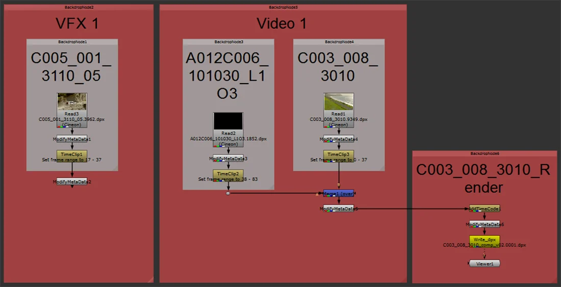 Visual for this record: Flow packages Veo access around scenes, not single clips
