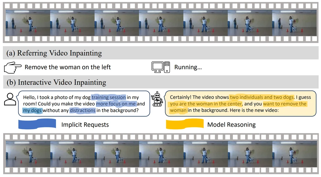 Visual for this record: A lab generated video from text without paired training clips