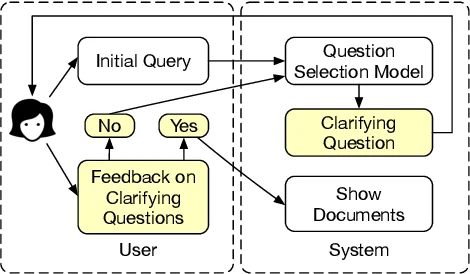 Visual for this record: A synthetic-media framework built as guidance, not a rulebook